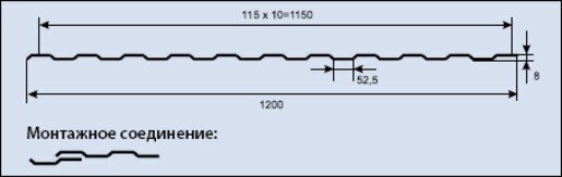 Профлист С 8 Купить Казань